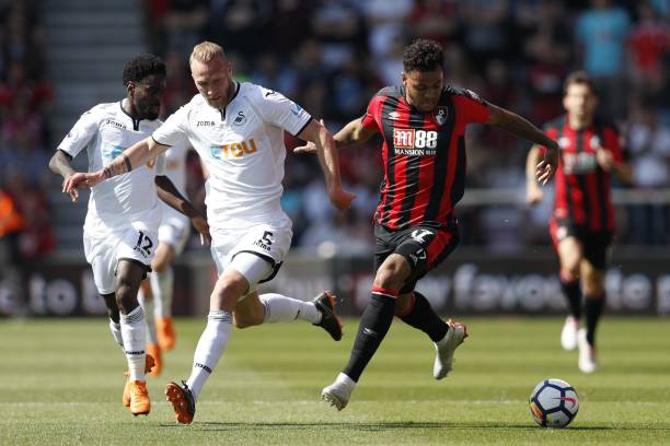 随着投资的 随着投资的